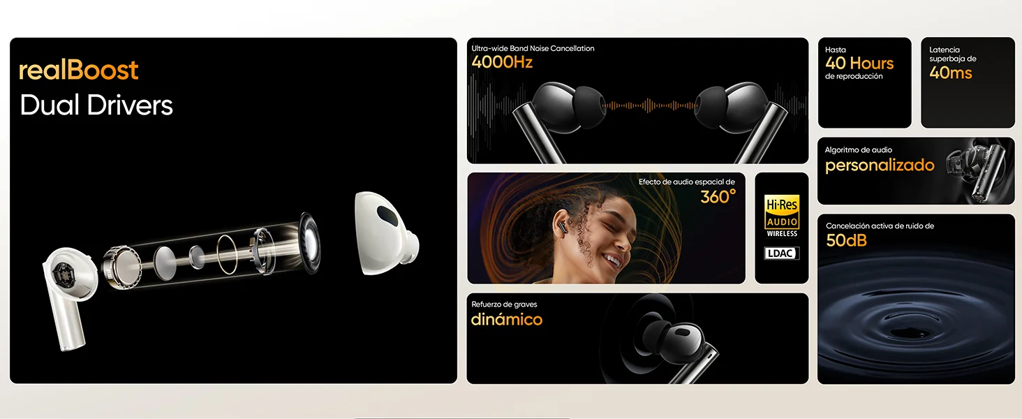 Realme Buds Air 5 Pro ANC Earbuds with Hi-Res Audio and Dual Drivers – GearBaba Bangladesh