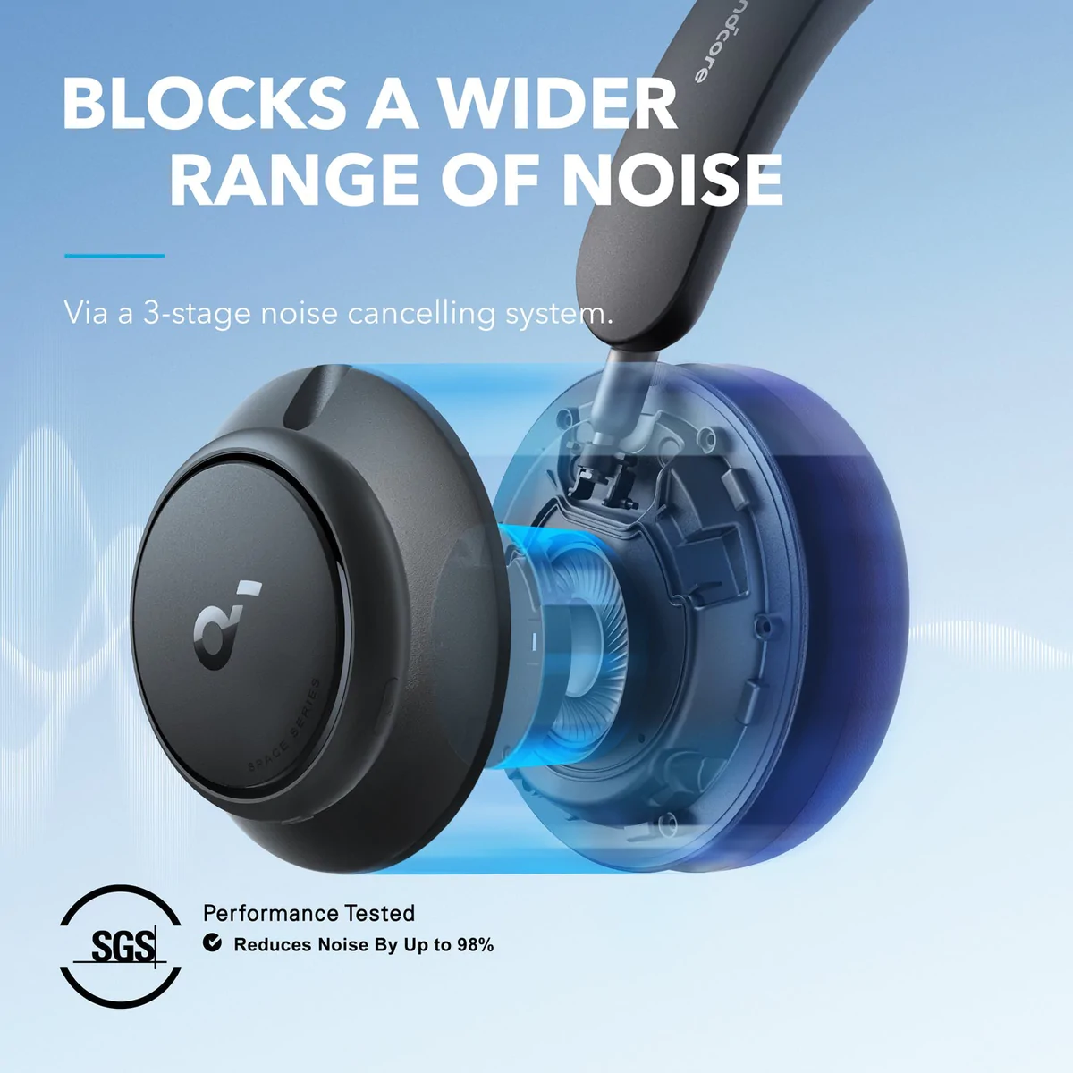 Noise Cancelling Headphones – Gearbaba