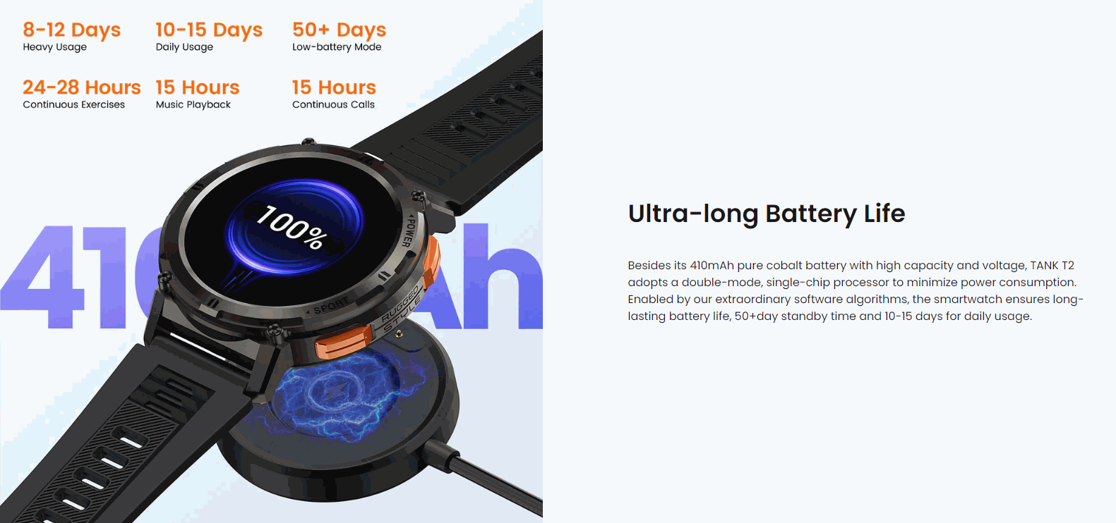 Kospet Tank T2 Smart Watch Special Edition Metal Strap – Gearbaba Bangladesh
