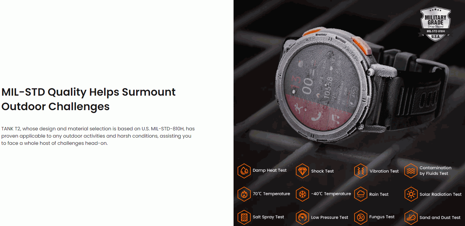 Smart Watch Special Edition Metal Strap – Gearbaba Bangladesh