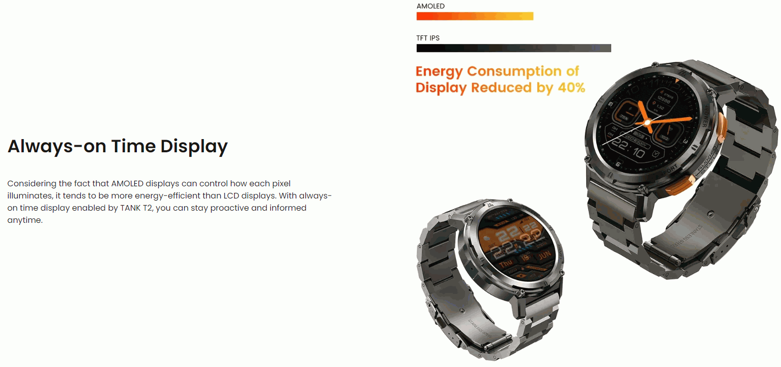 Smart Watch Special Edition Metal Strap – Gearbaba Bangladesh