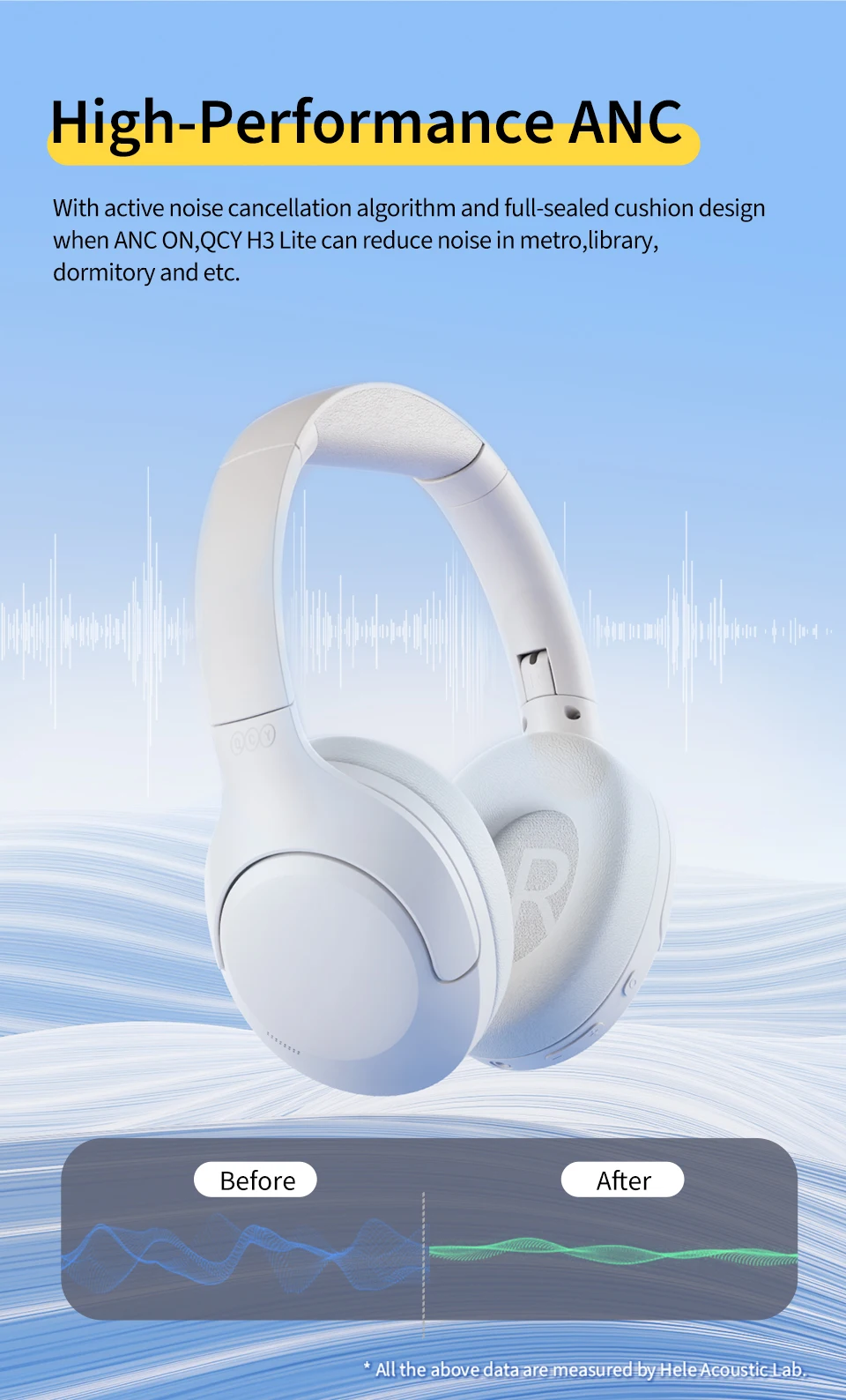 Wireless Headphones – Gearbaba