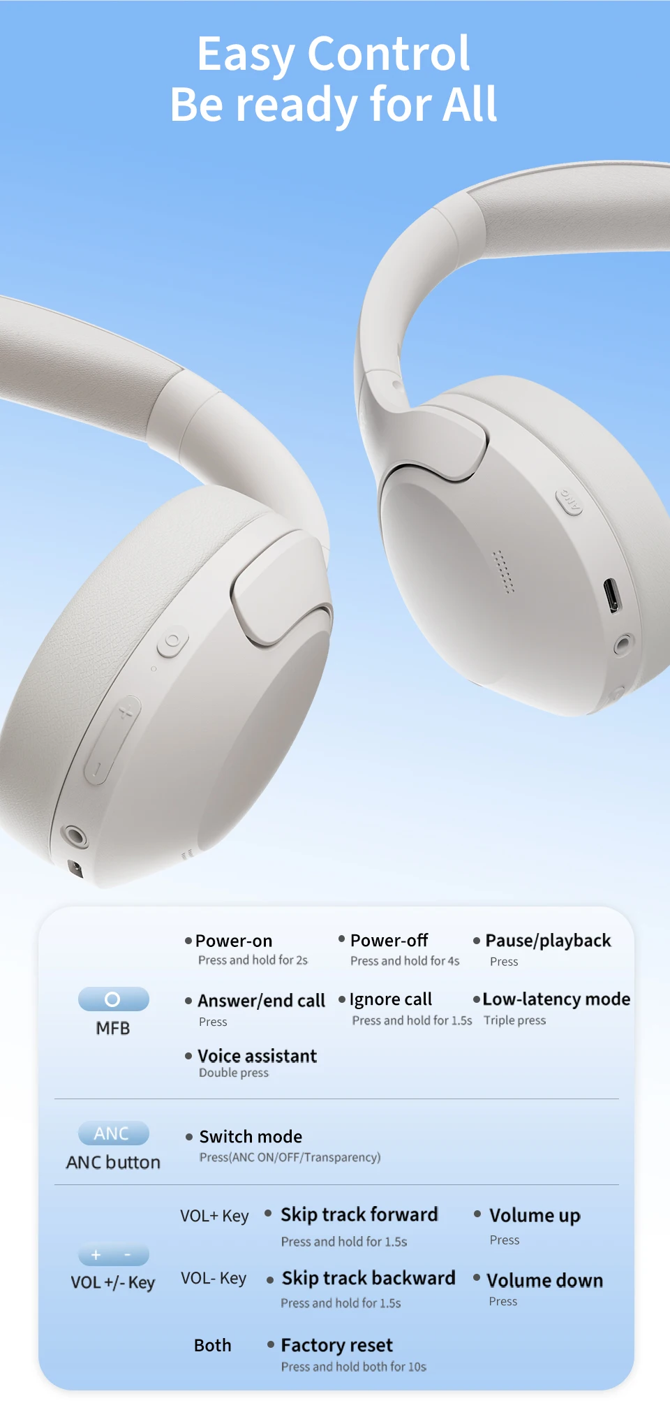 Wireless Headphones – Gearbaba