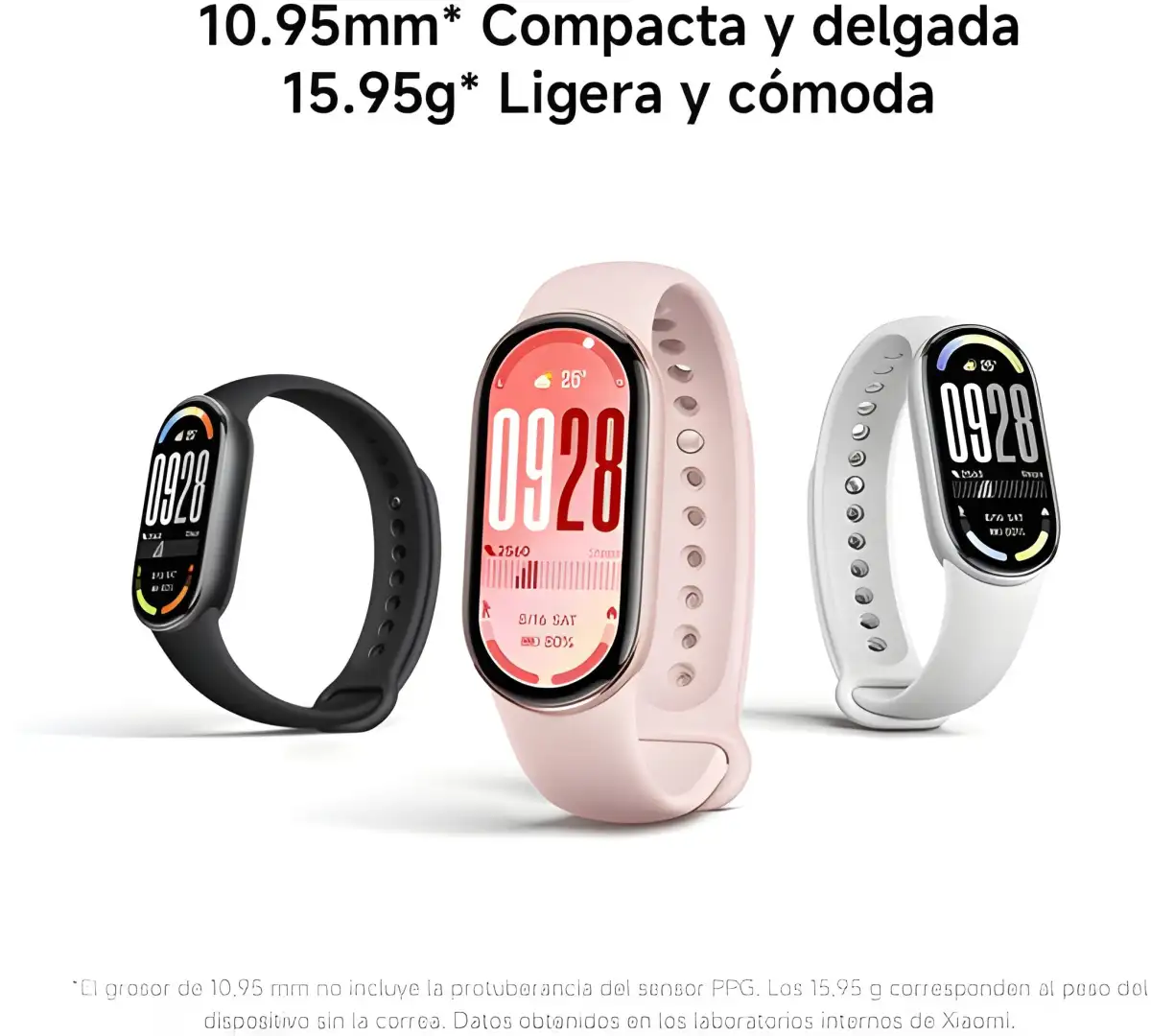 AMOLED Display – Gearbaba