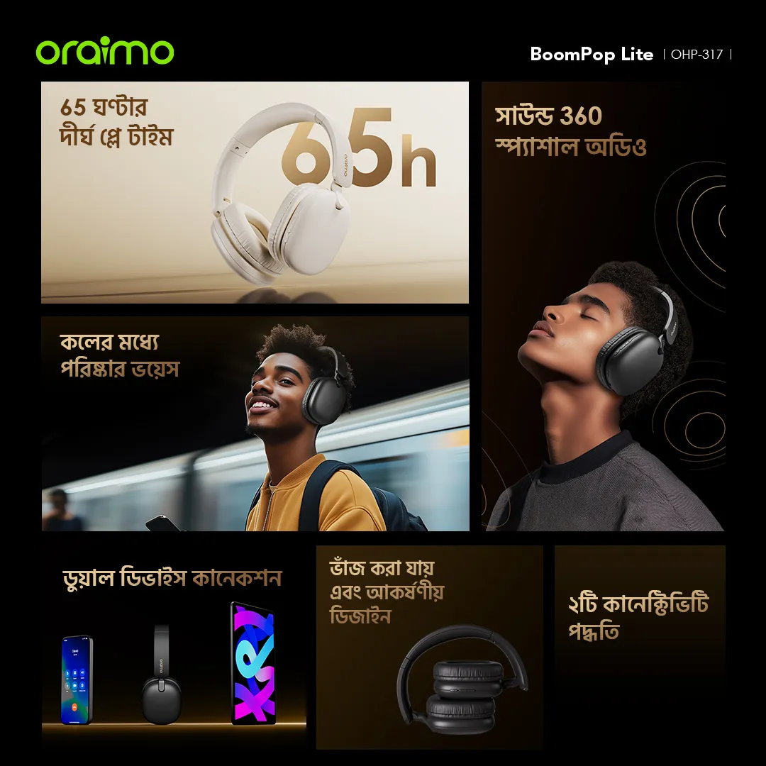 Oraimo BoomPop Lite ENC Over-Ear Wireless Headphones – Gearbaba